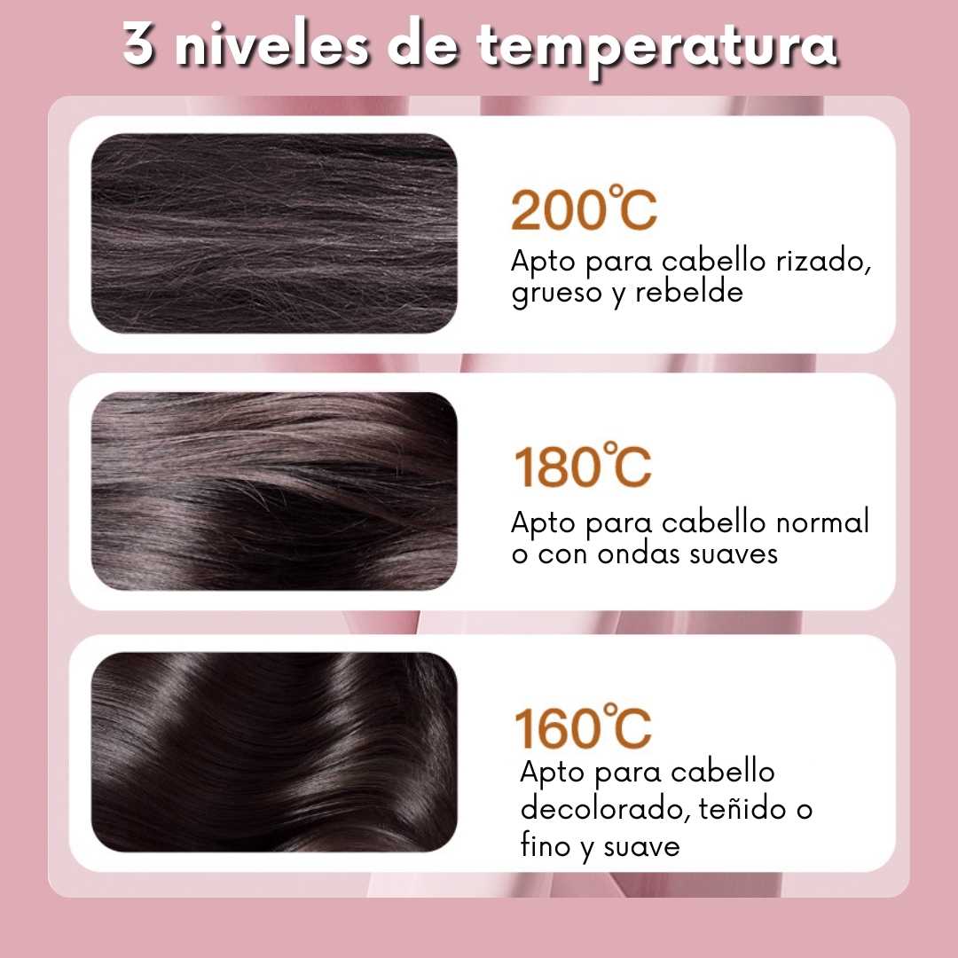 Mini Alisador de Pelo Portátil